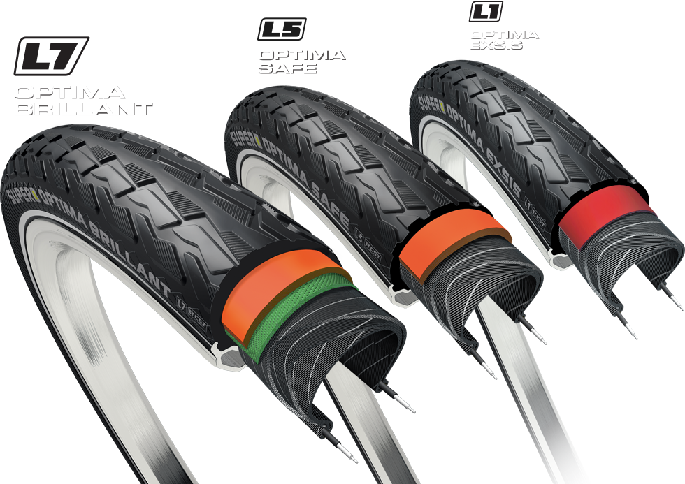 CST Xpedium Line